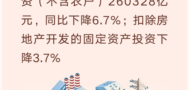 经济数据速览：7组数字看1—7月份中国经济