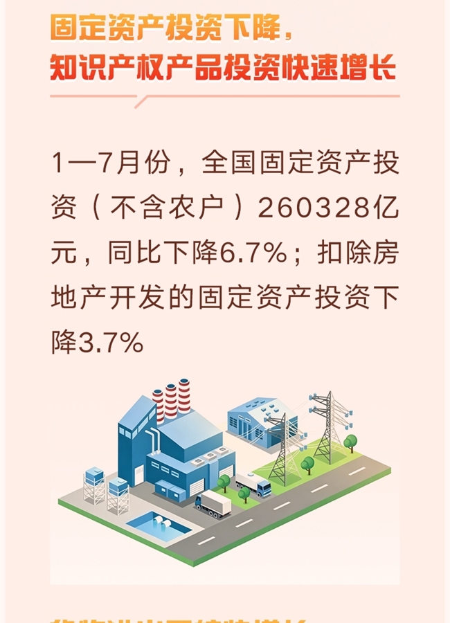 经济数据速览：7组数字看1—7月份中国经济